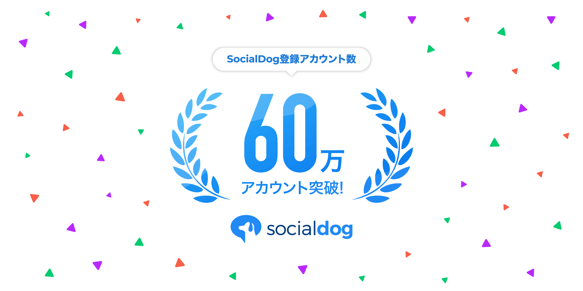 Twitter運用ツール「SocialDog（ソーシャルドッグ）」のアカウント数が60万を突破 — 記念キャンペーンを開催